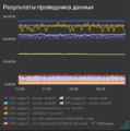 Миниатюра для версии от 15:58, 24 июля 2024