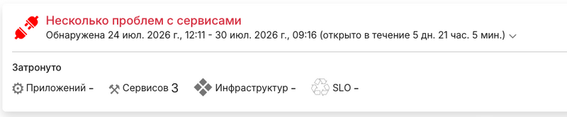 Файл:Карточка проблемы.png
