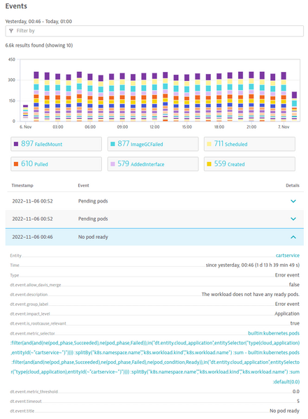 Файл:K8s-alert-view-in-events.png